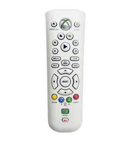 Пульт Media DVD Remote Controller