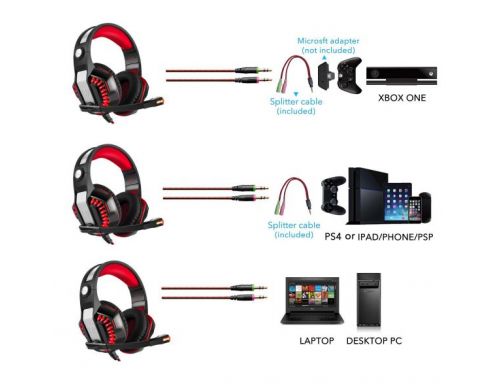 Фото №3 - DIZA100 Gaming Headset Noise Cancelling Headphones PS4