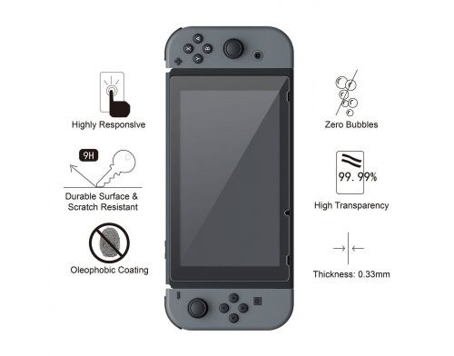 Фото №2 - amFilm Tempered Glass Screen Protector for Nintendo Switch