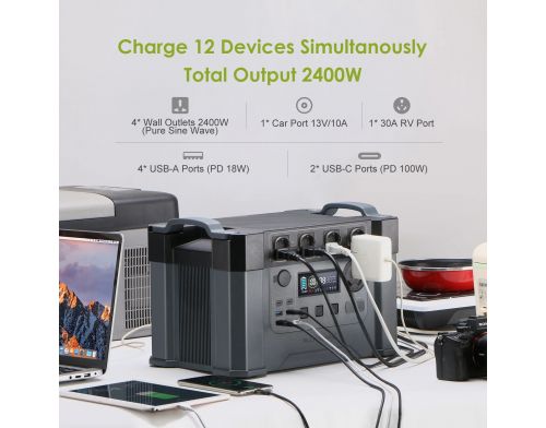 Зарядная станция Allpowers 2000W 1500Wh S2000 (AP-SS-009) фото №2