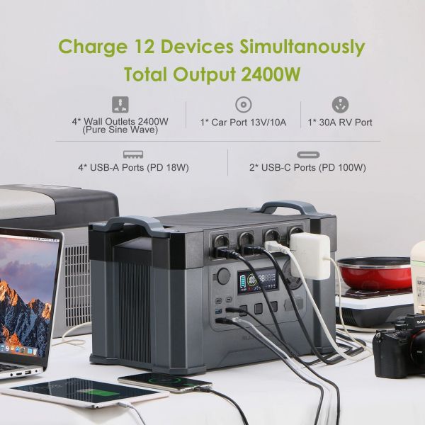 Зарядная станция Allpowers 2000W 1500Wh S2000 (AP-SS-009) фото №2