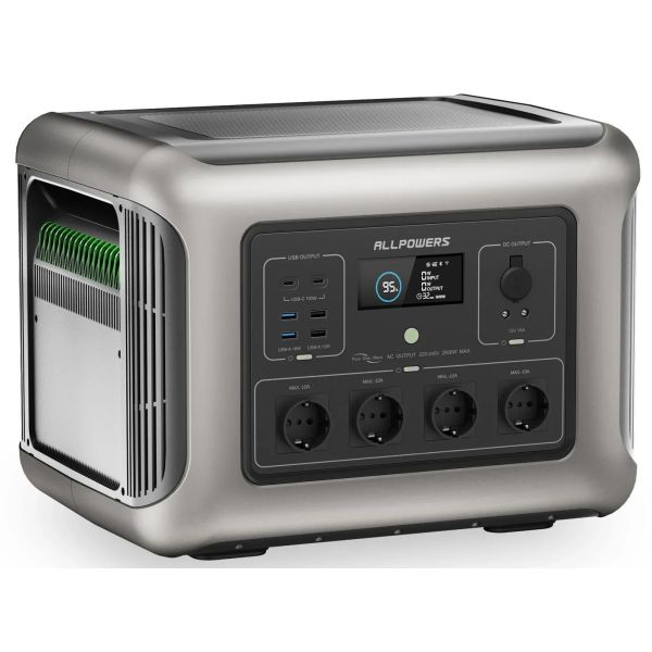 Зарядная станция ALLPOWERS R2500 Portable Home Backup Power Station 2500W 2016Wh фото №3