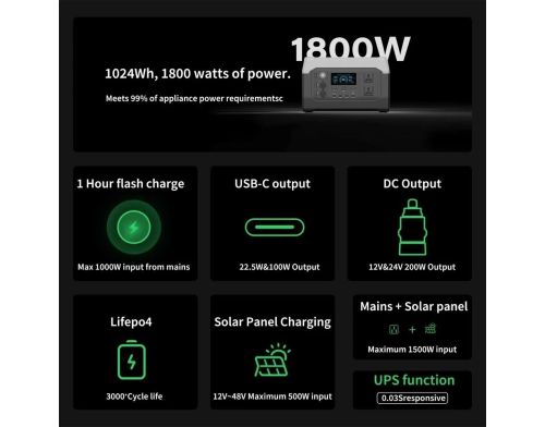 Зарядна станція XPower 1000, 1800 Вт, 1024 Вт*ч 00000140937 XP10001800WT фото №4