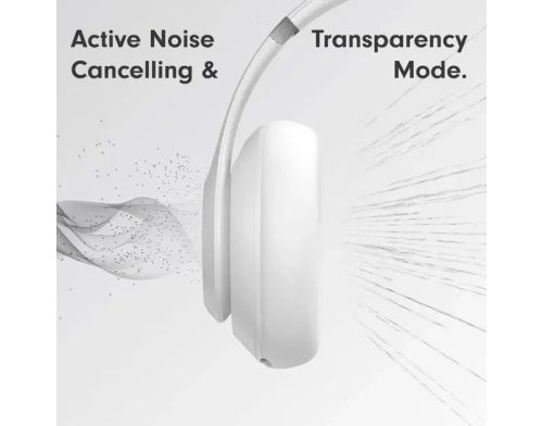 Наушники Beats by Dr. Dre Studio Pro Matte White (MC2P4) фото №2