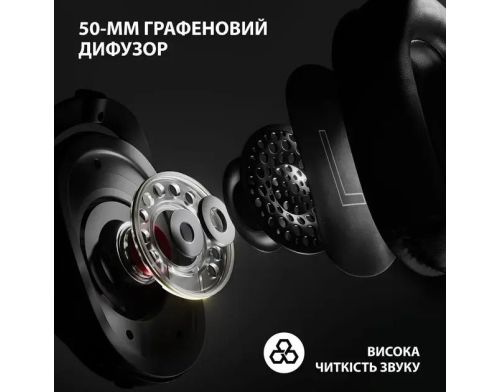 Наушники Logitech G Pro X 2 Lightspeed Black (981-001263) фото №2