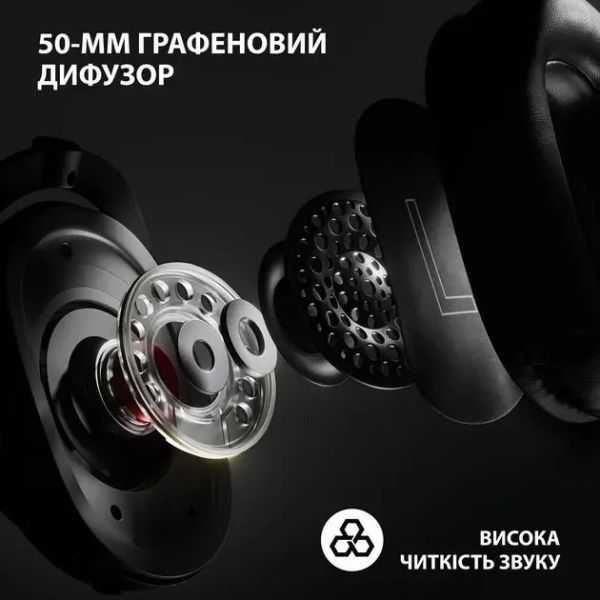 Наушники Logitech G Pro X 2 Lightspeed Black (981-001263) фото №2