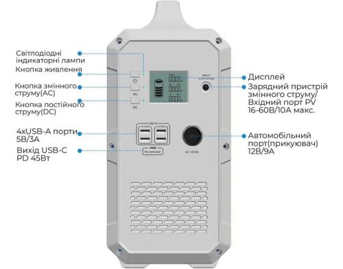 Зарядна станція Bluetti PowerOak EB240 фото №2