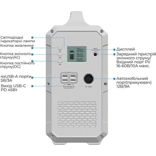 Зарядна станція Bluetti PowerOak EB240 фото №2