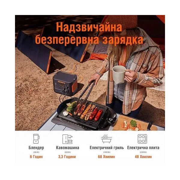 Зарядная станция Jackery Explorer 2000 Pro фото №2