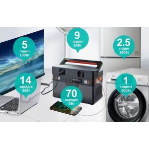 Зарядная станция Allpowers S700W