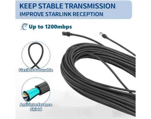 Оптоволоконный кабель Starlink Rectangular Satellite V3 50Ft фото №2