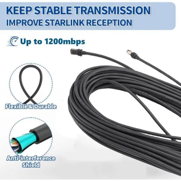 Оптоволоконный кабель Starlink Rectangular Satellite V3 50Ft фото №2