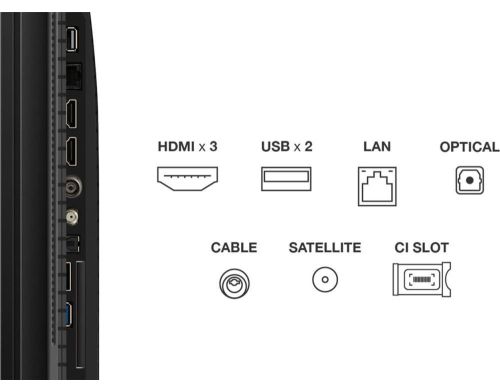 Телевизор TCL 43P7K фото №3