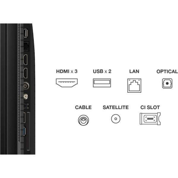 Телевизор TCL 43P7K фото №3