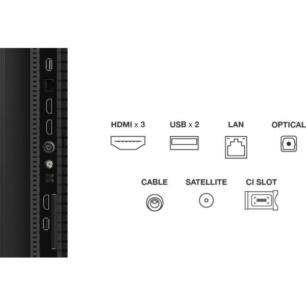 Телевизор TCL 50P7K фото №3