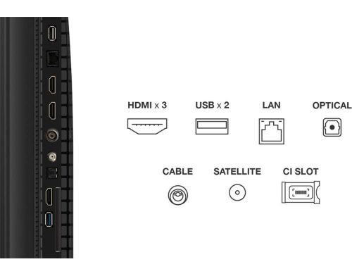 Телевизор TCL 55P7K фото №3