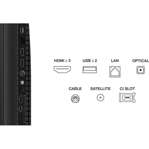 Телевизор TCL 55P7K фото №3