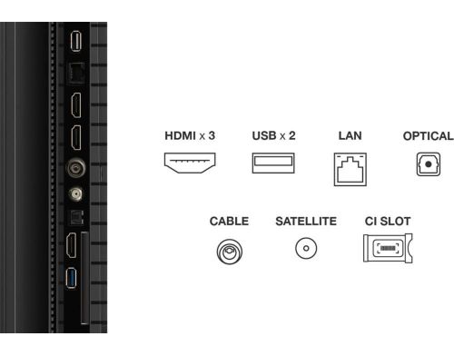 Телевизор TCL 75P7K фото №3