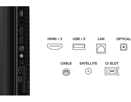Телевизор TCL 65P7K фото №3
