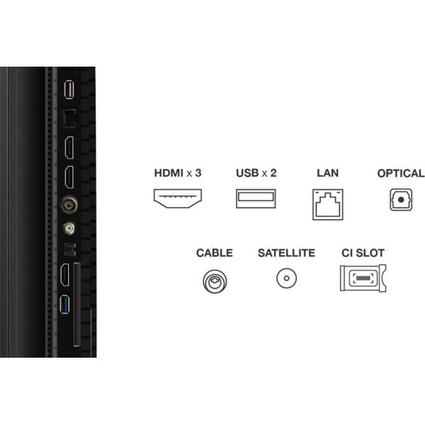 Телевизор TCL 65P7K фото №3