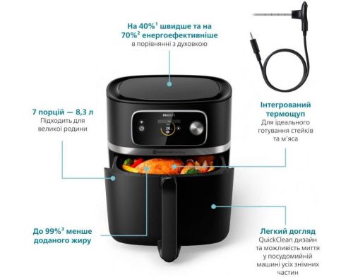 Мультипечь Philips Combi XXL Connected HD9880/90 фото №3