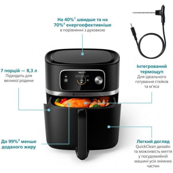 Мультипечь Philips Combi XXL Connected HD9880/90 фото №3