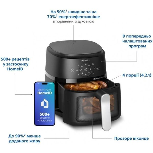Мультипечь Philips NA221/00 фото №2