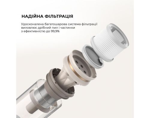 Ручной пылесос Dreame Cordless Vacuum Cleaner U20 (VPV11A) фото №2
