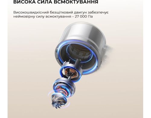 Ручной пылесос  Dreame R20 Aqua (VTV21A) фото №4