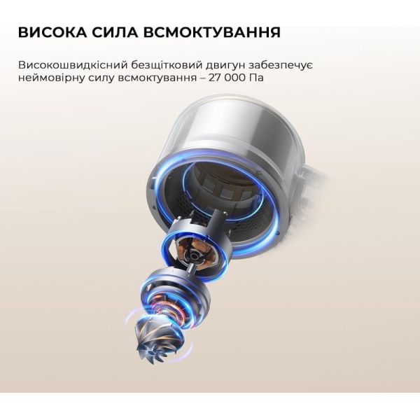 Ручной пылесос  Dreame R20 Aqua (VTV21A) фото №4