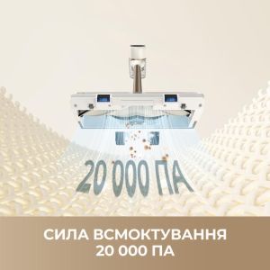 Ручной пылесос  Dreame R10s (VZV22A)