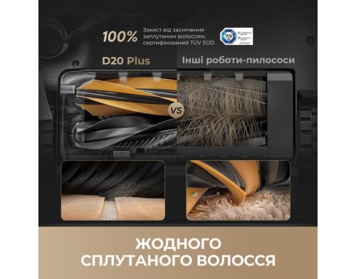 Робот-пылесос Dreame D20 Plus (RLD35GD) фото №4