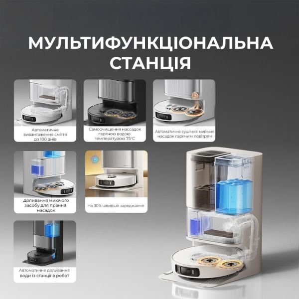 Робот-пылесос с влажной уборкой Dreame L40 Ultra AE Black (RLL77SE-Bl) фото №4