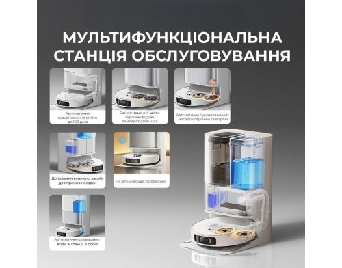 Робот-пылесос с влажной уборкой Dreame L40 Ultra AE White (RLL77SE) фото №4
