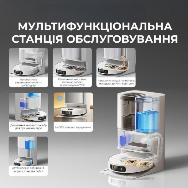 Робот-пылесос с влажной уборкой Dreame L40 Ultra AE White (RLL77SE) фото №4