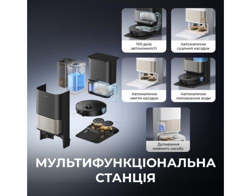 Робот-пылесос Dreame L40s Pro Ultra Black (RLL74CE-Bl) фото №3