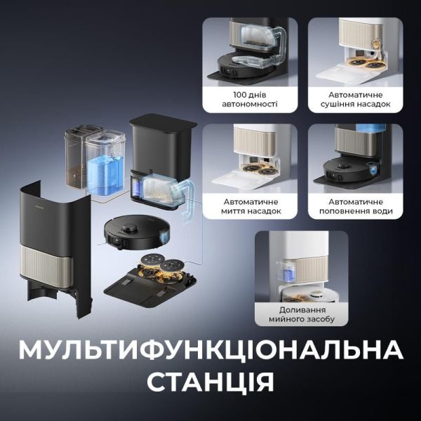 Робот-пылесос Dreame L40s Pro Ultra Black (RLL74CE-Bl) фото №3