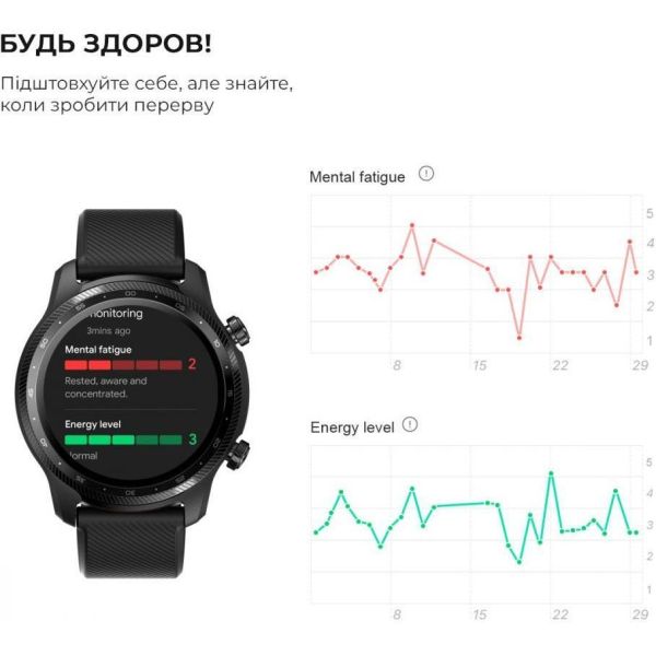 Смарт-часы Mobvoi TicWatch Pro 3 Ultra GPS Shadow Black фото №2