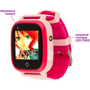 Смарт-часы AmiGo GO005 4G WIFI Thermometer Pink UA