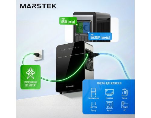 Система хранения энергии в одном корпусе (All-in-One) Marstek Venus E 3.0 фото №4