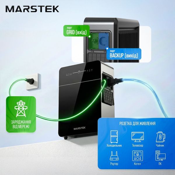 Система хранения энергии в одном корпусе (All-in-One) Marstek Venus E 3.0 фото №4