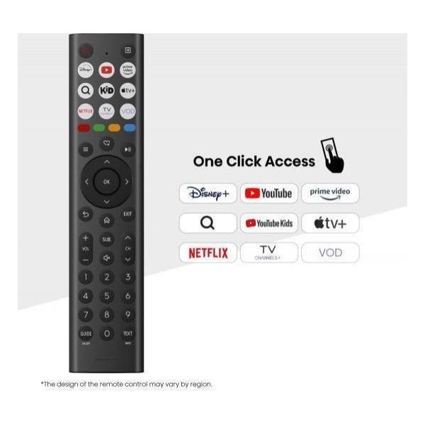 Телевизор Hisense 32A4Q фото №2