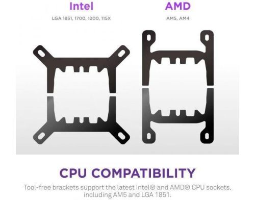 Система водяного охлаждения NZXT Kraken Plus V2 360mm AIO liquid cooler w/Displ (RL-KN360-B2) фото №3