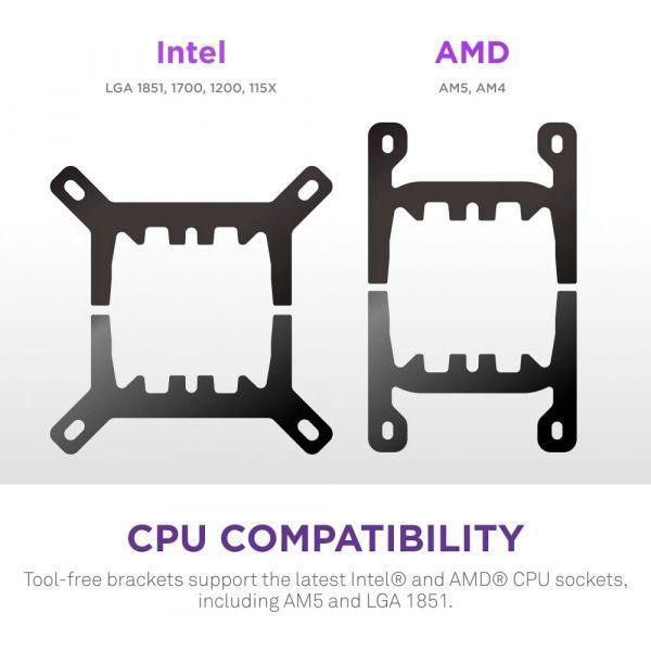 Система водяного охлаждения NZXT Kraken Plus V2 360mm AIO liquid cooler w/Displ (RL-KN360-B2) фото №3