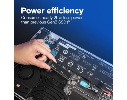 SSD накопитель Crucial P510 2 TB (CT2000P510SSD8) фото №3