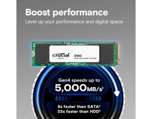 SSD накопитель Crucial E100 1 TB (CT1000E100SSD8) фото №3