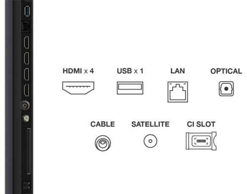 Телевизор TCL 98C7K фото №5