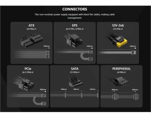 Блок питания MSI MAG A650BN PCIE5 II фото №4
