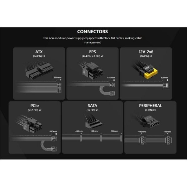 Блок питания MSI MAG A650BN PCIE5 II фото №4