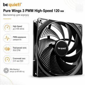 Вентилятор be quiet! Pure Wings 3 120 PWM High-Speed ​​(BL106)